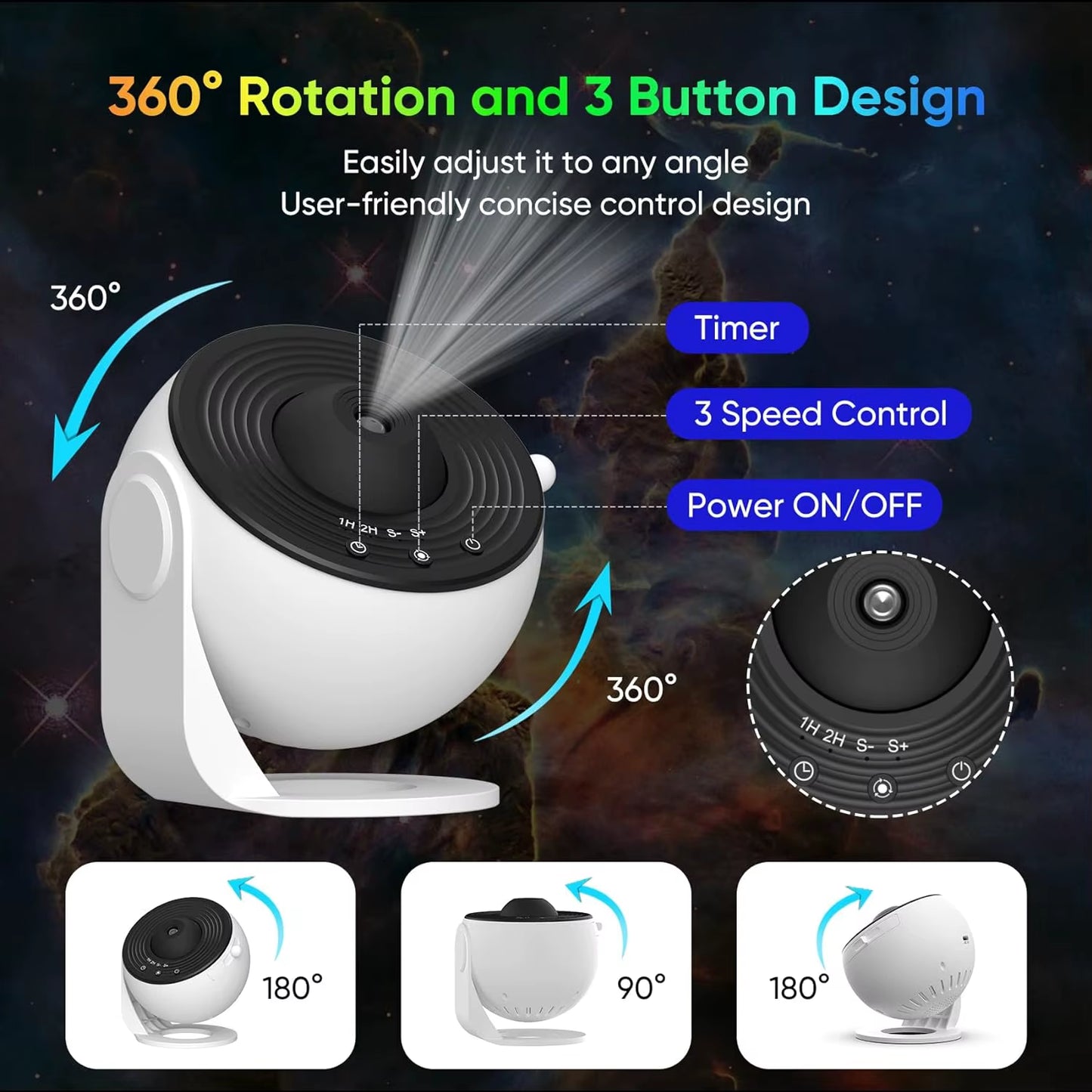 Galaxia 360
