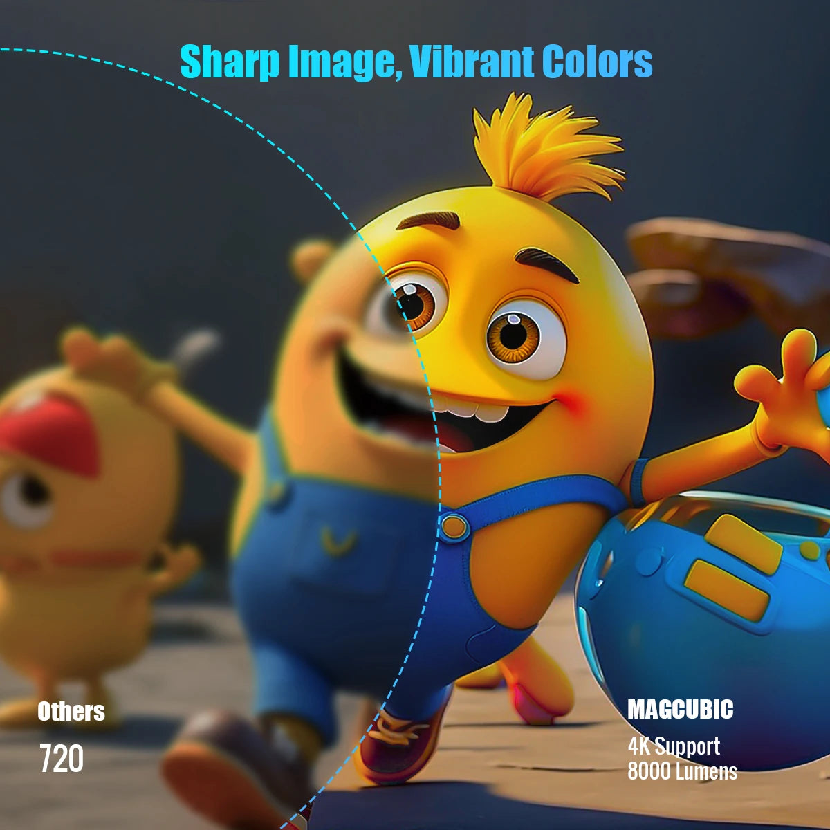 Proyector 4K Android 11 HY300 Pro Dual