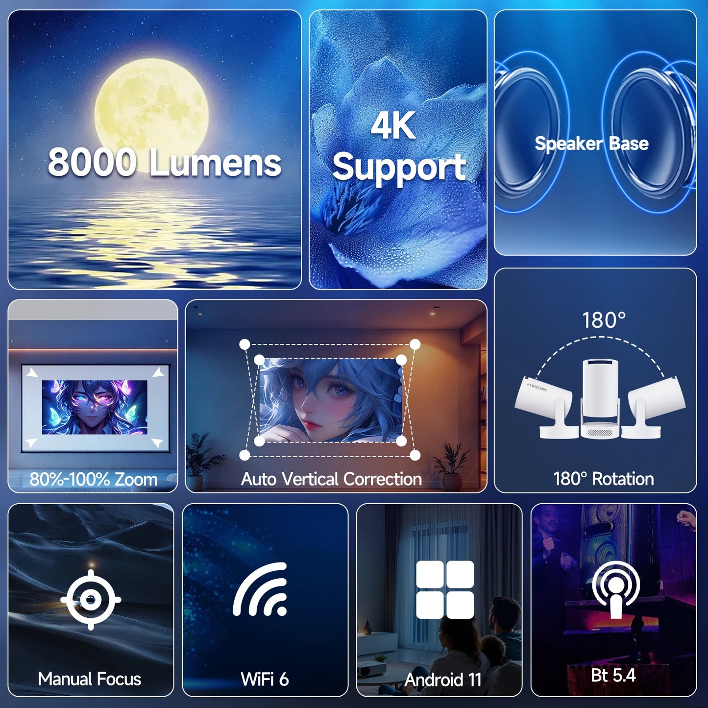 Proyector 4K Android 11 HY300 Pro Dual