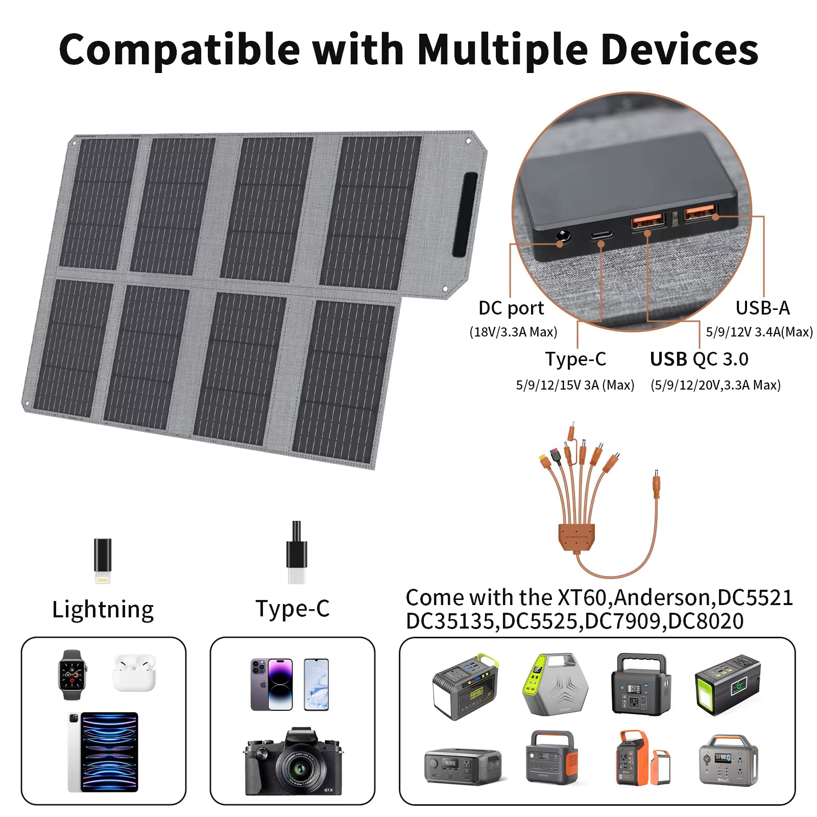 Foldable Solar Panel 120W / 80W / 40W Portable Solar Charger with USB, USB C, DC Output for Phones Powerstation Camping