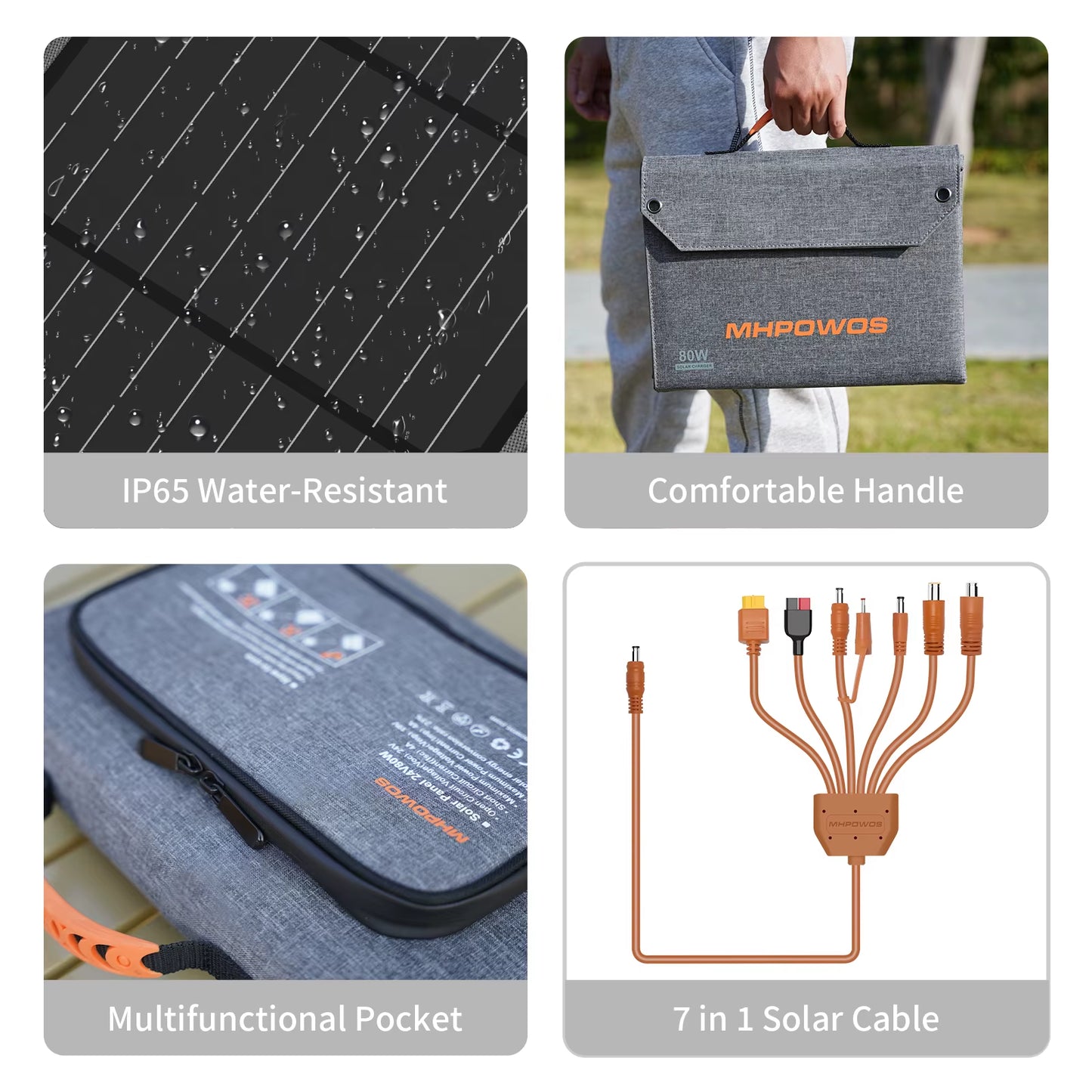 Foldable Solar Panel 120W / 80W / 40W Portable Solar Charger with USB, USB C, DC Output for Phones Powerstation Camping