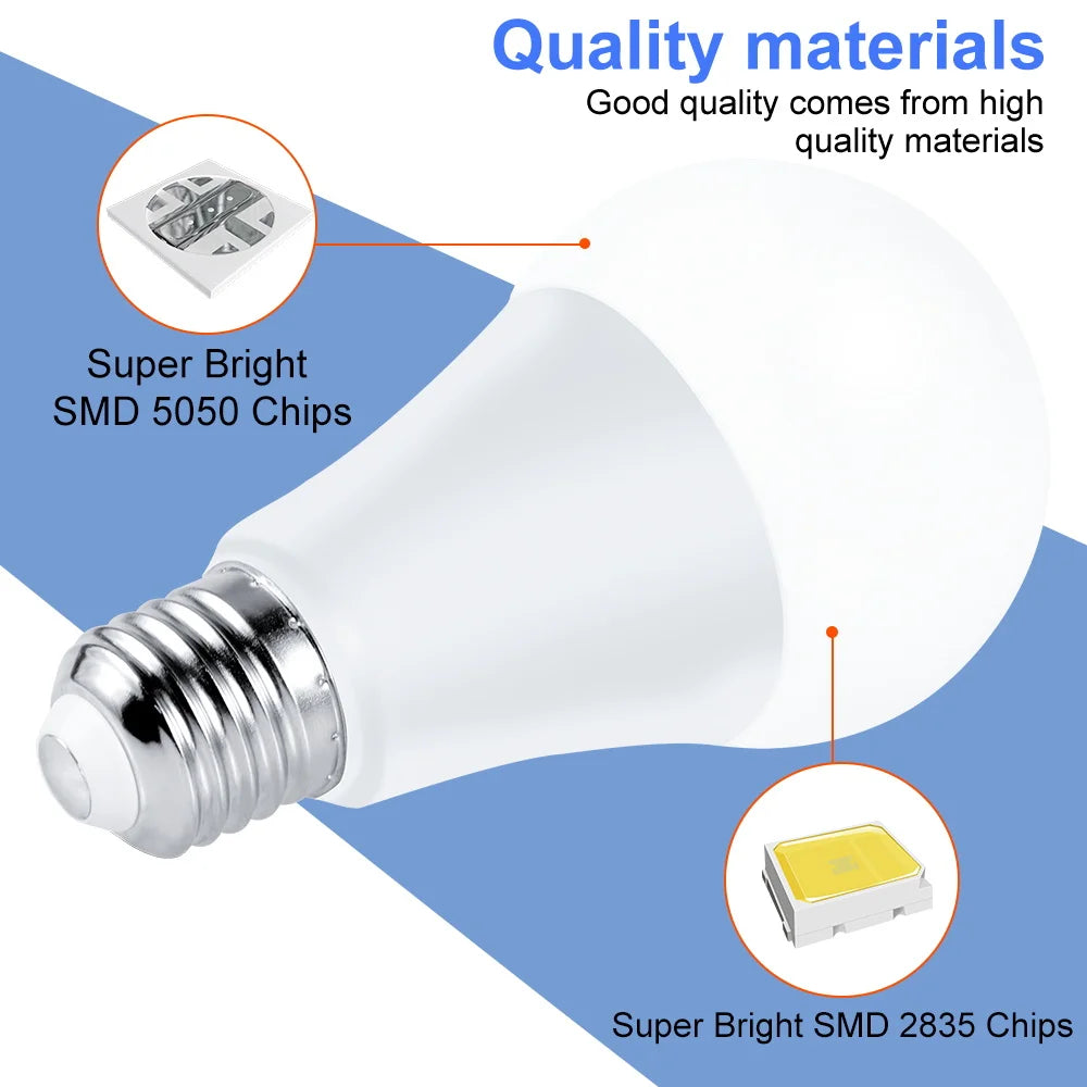 220V E27 RGB LED Bulb Lights 5W 10W 15W RGBWW Light 110V LED Lampada Changeable Colorful RGBW LED Lamp with IR Remote Control